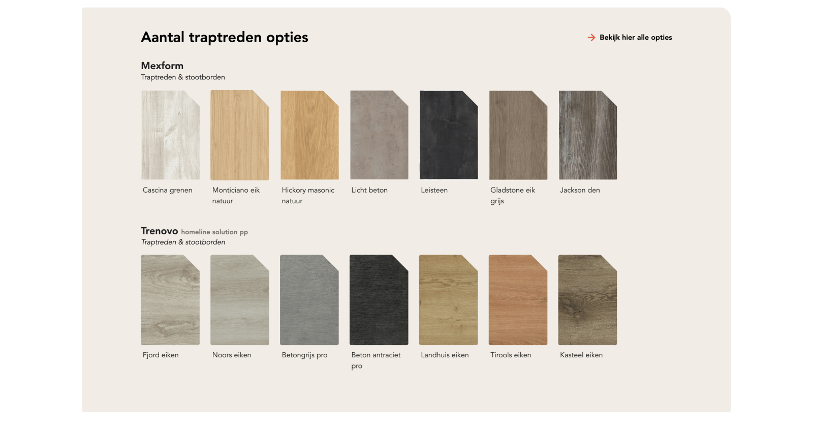 Mikkon Traprenovatie Opties